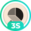 RESOLV3S